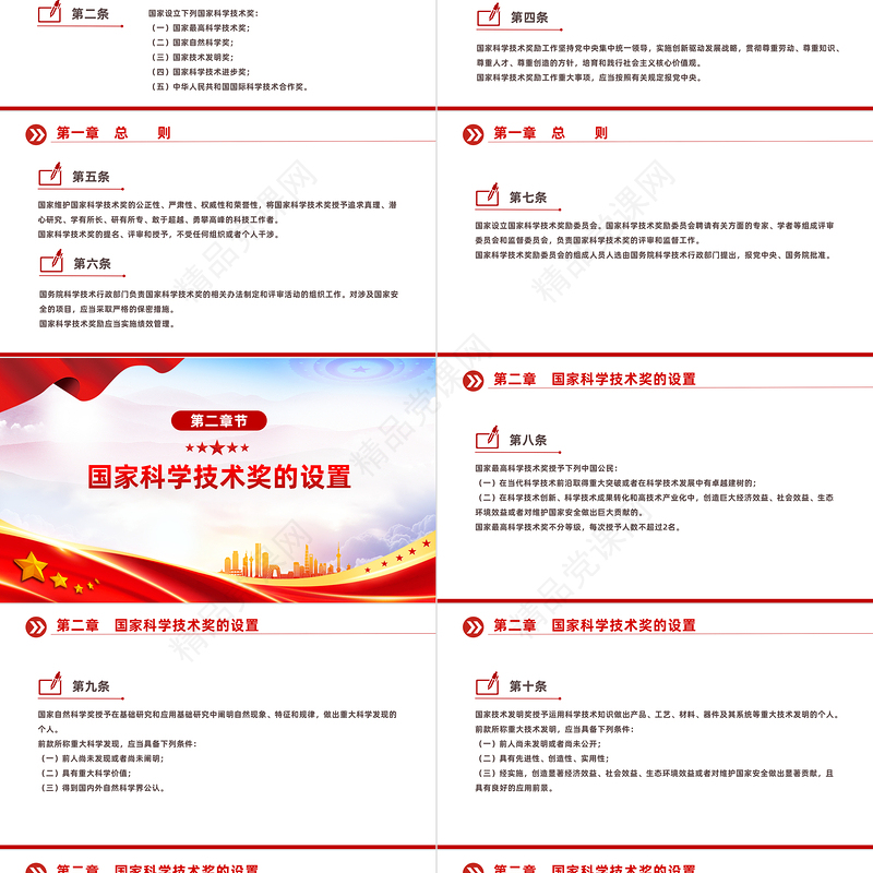2024新修订版《国家科学技术奖励条例》PPT党政风行政法规系列课件