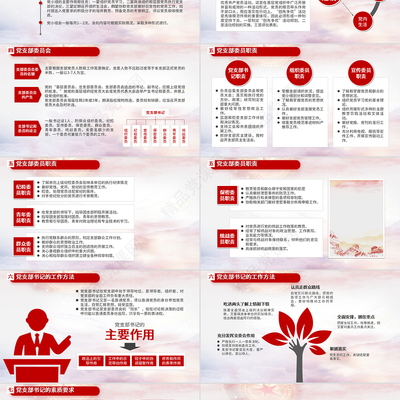 党务知识培训PPT红色简洁风党的基本知识基层党支部党务工作流程培训课件模板