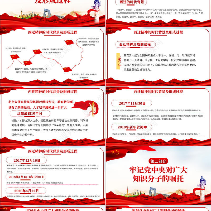 大力弘扬西迁精神PPT模板