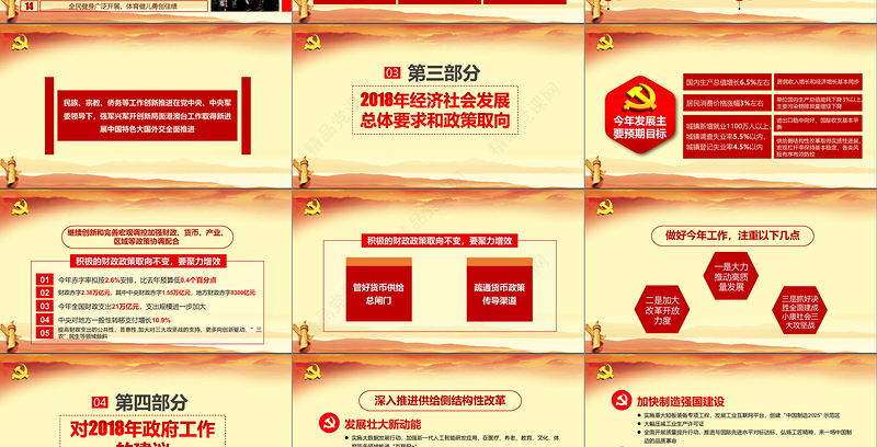 2018全国两会政府工作报告解读ppt