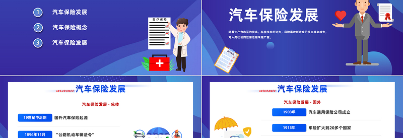 2024车辆保险培训PPT简约风保险行业车辆保险培训课件下载