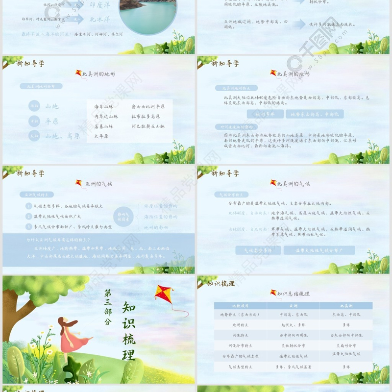 人教版七年级地理自然环境PPT课件