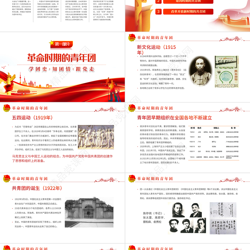 共青团简史团课PPT党政风庆建团百年学团史知识专题课件模板