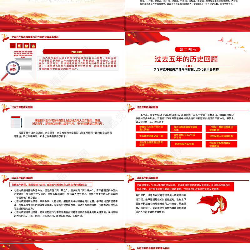 红色党建风中国共产党海南省第八次代表大会专题党课PPT课件模板