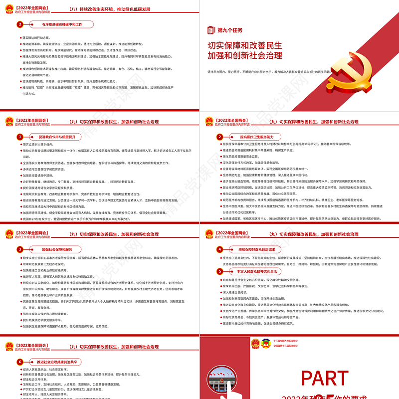 政府工作报告全文PPT党政风优质深入学习贯彻全国两会精神党课课件