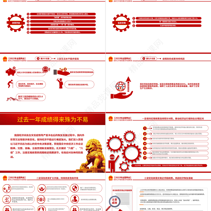 政府工作报告全文PPT党政风优质深入学习贯彻全国两会精神党课课件