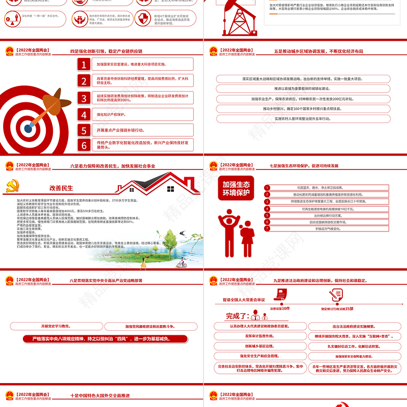 政府工作报告全文PPT党政风优质深入学习贯彻全国两会精神党课课件
