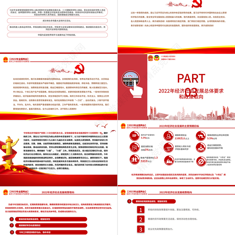 政府工作报告全文PPT党政风优质深入学习贯彻全国两会精神党课课件