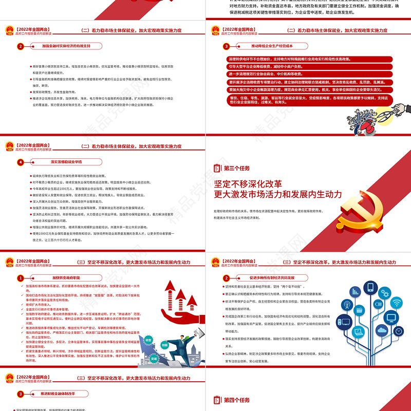 政府工作报告全文PPT党政风优质深入学习贯彻全国两会精神党课课件