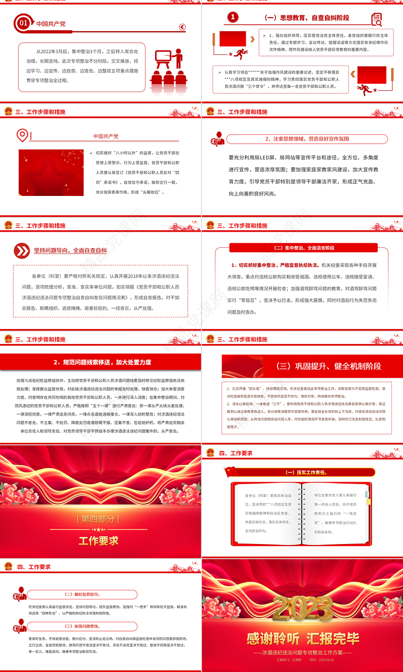 2023酒驾醉驾警示教育PPT开展党员干部和公职人员涉酒违纪违法问题专项整治工作方案课件
