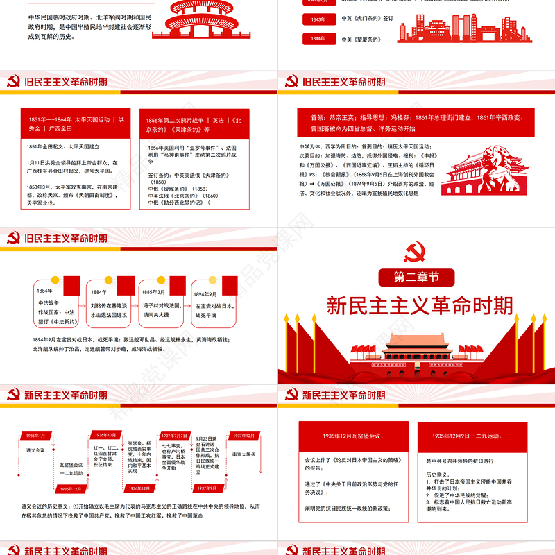 中国近代史时间轴PPT简洁大气1840-1949旧民主主义革命时期和新民主主义革命时期历史事件回顾课件