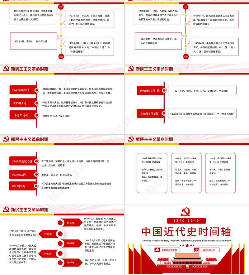 中国近代史时间轴PPT简洁大气1840-1949旧民主主义革命时期和新民主主义革命时期历史事件回顾课件