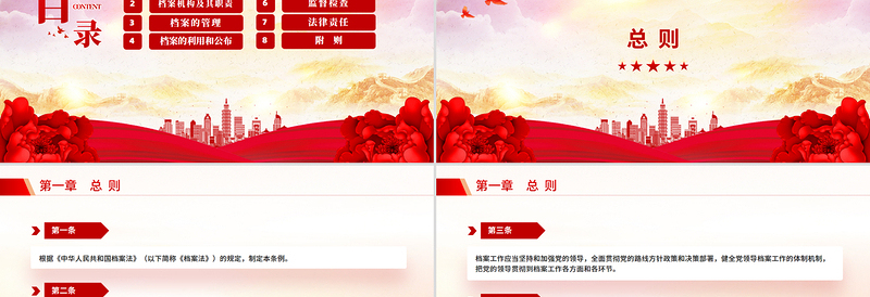 精品档案法实施条例全文PPT法律法规课件