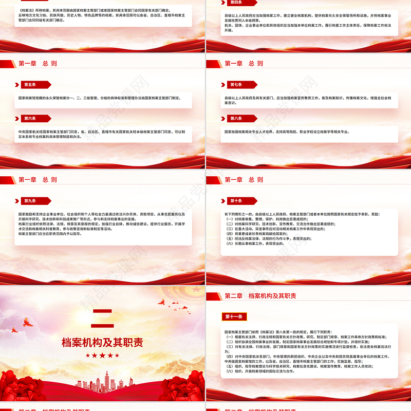 精品档案法实施条例全文PPT法律法规课件