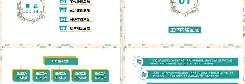 2021淡雅小清新工作总结工作汇报PPT模板