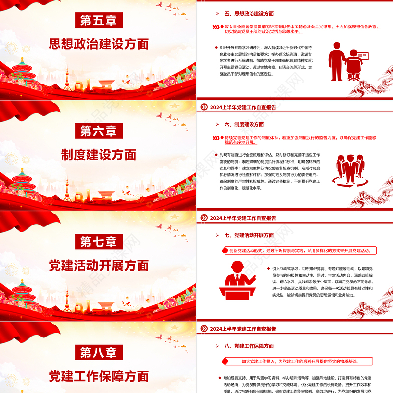 上半年党建工作自查报告PPT党政风总结汇报模板下载