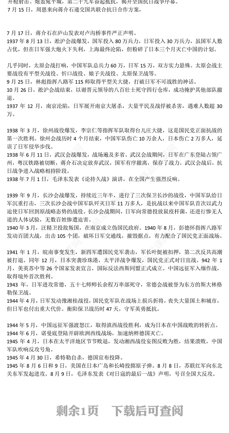 回顾抗日战争全过程PPT纪念抗战胜利80周年课件(讲稿)