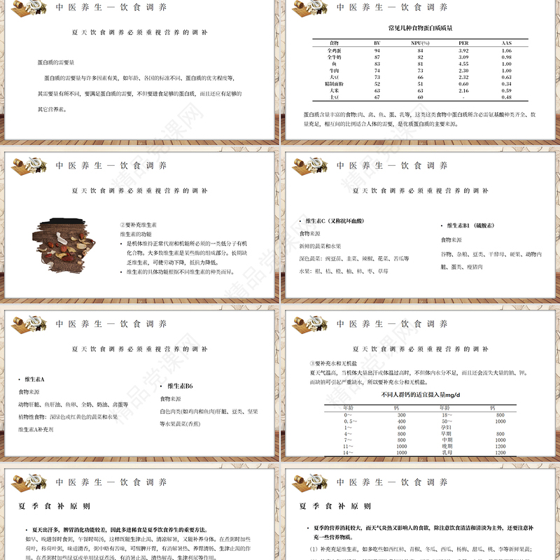 2022中国传统文化之中医养生创意水墨风中医养生介结通用PPT模板