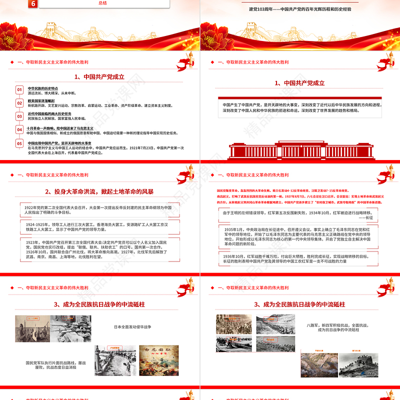 中国共产党的百年光辉历程和历史经验PPT优质简约建党103周年七一主题党课