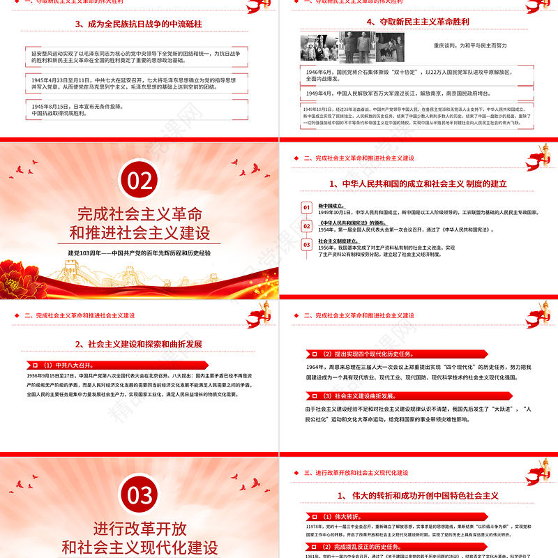 中国共产党的百年光辉历程和历史经验PPT优质简约建党103周年七一主题党课