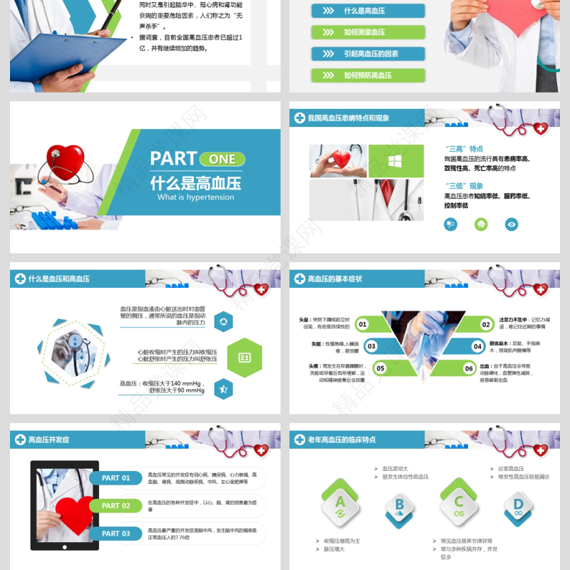 原创高血压预防医院医疗医生护士护理查房PPT-版权可商用