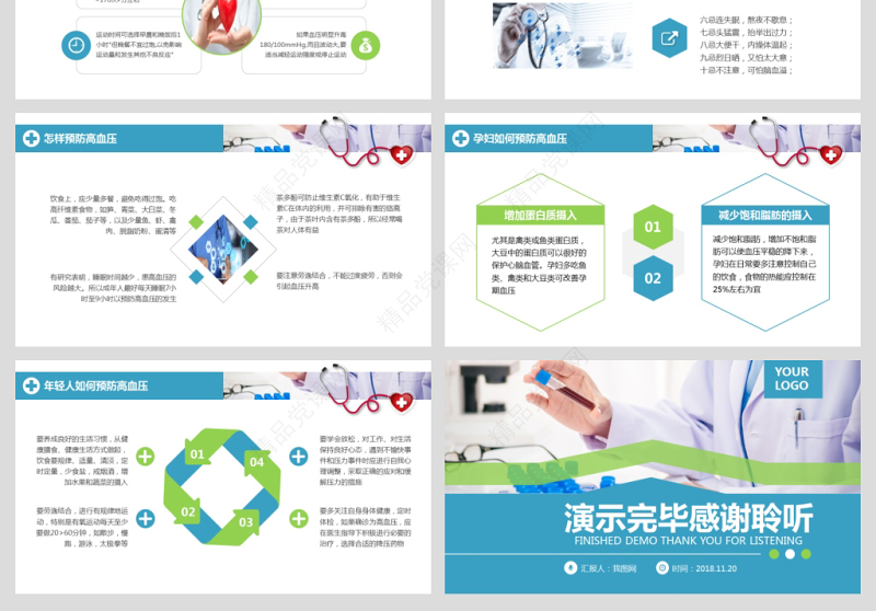 原创高血压预防医院医疗医生护士护理查房PPT-版权可商用