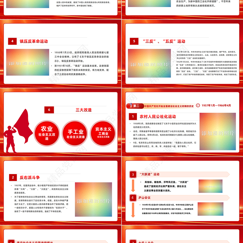 2023峥嵘百年光辉历程PPT党政风优质风热烈庆祝中国共产党成立102周年七一建党节党史教育专题党课课件模板