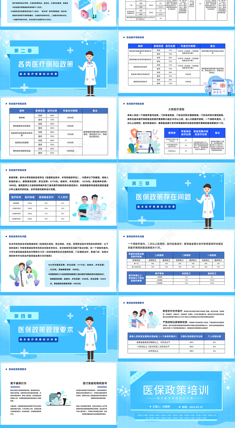 2024医保政策培训PPT简约风基本医疗保障知识科普模板课件