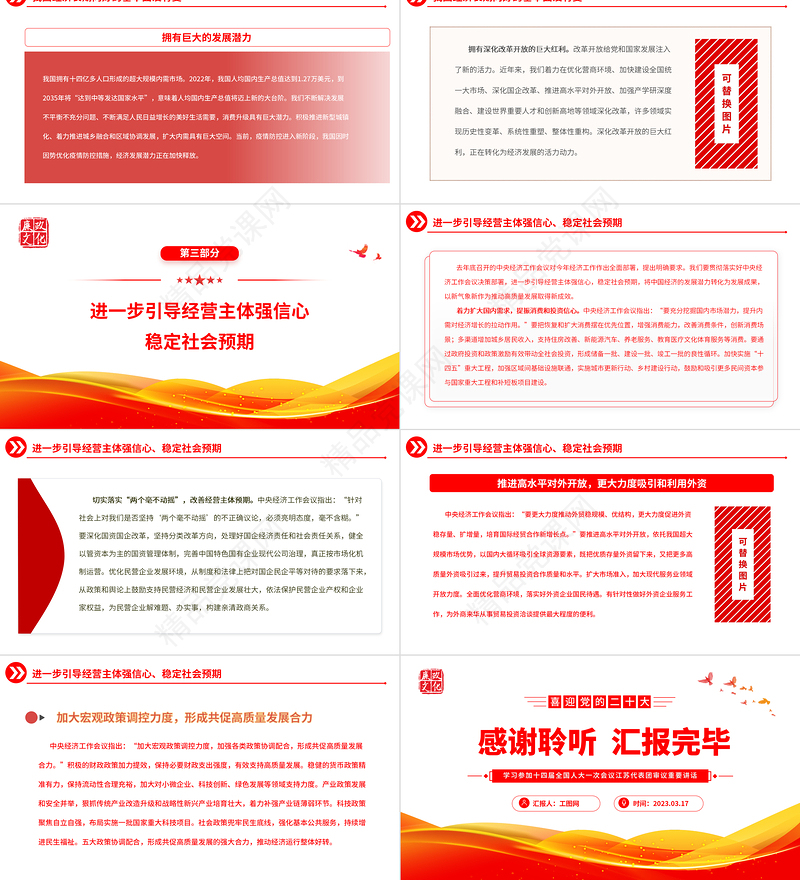2023坚定做好经济工作的信心PPT大气精美学习参加十四届全国人大一次会议江苏代表团审议重要讲话主题党课模板课件