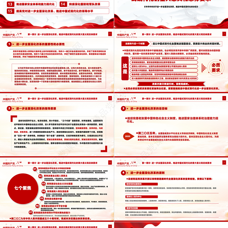 党政风关于2024《中共中央关于进一步全面深化改革、推进中国式现代化的决定》全文PPT