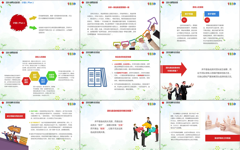 企业员工绩效团队管理执行力培训PPT模板