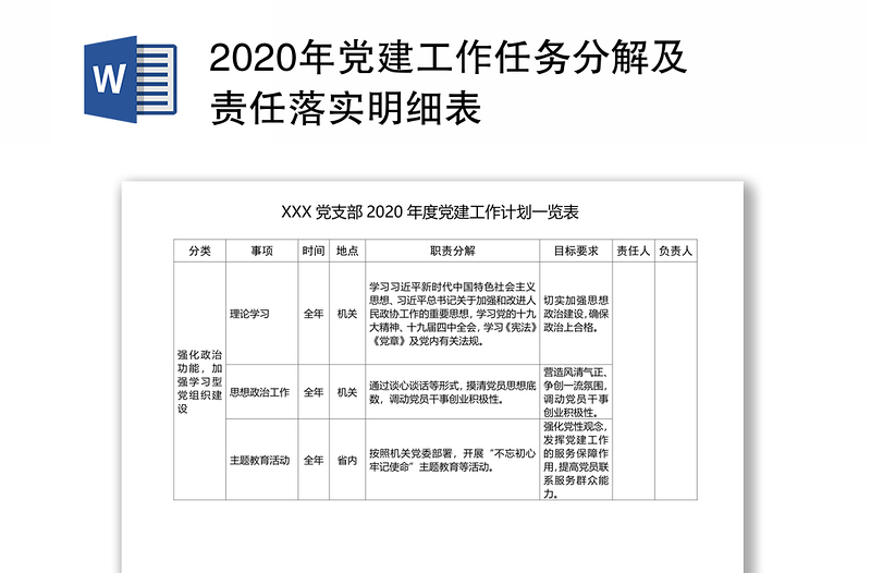 年党建工作任务分解及责任落实明细表