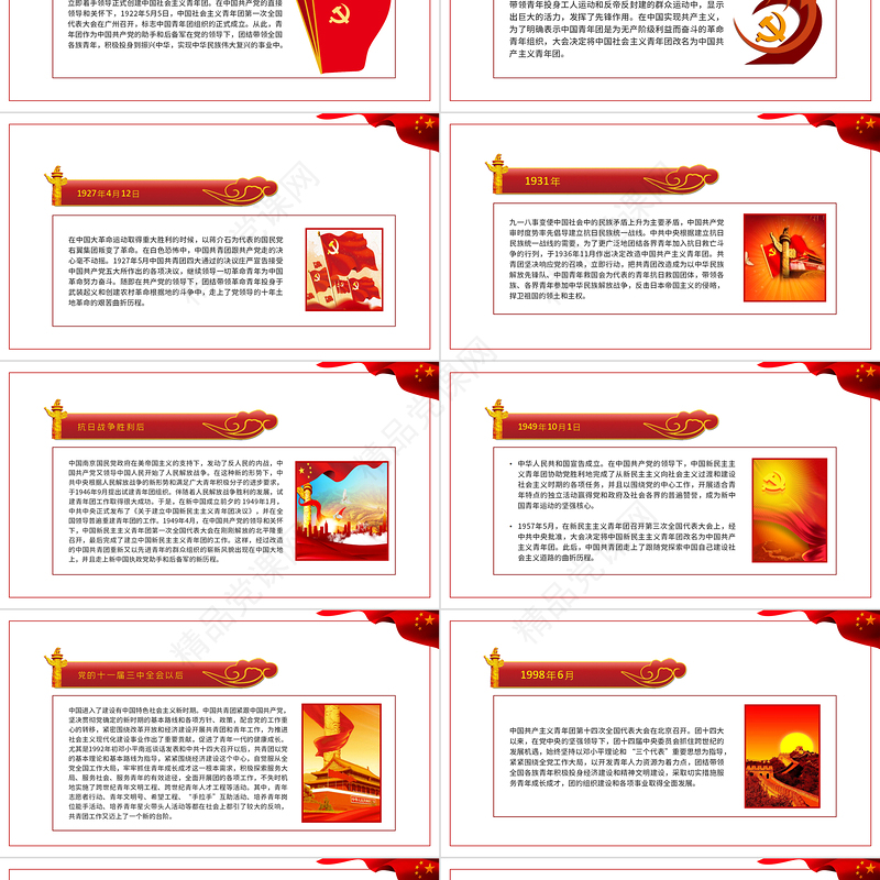 中国共产主义青年团历史发展的四个时期PPT党政风优质风共青团专题课件模板下载