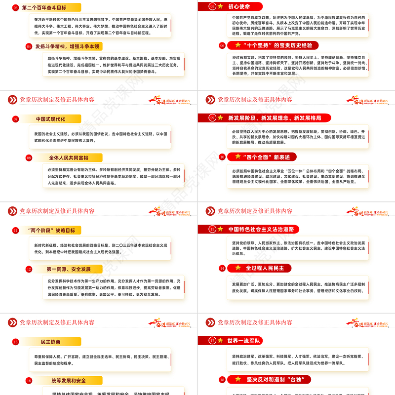 二十大党章的30个重要修改PPT党政风优质党政风学习宣传贯彻党的二十大精神专题党课课件模板
