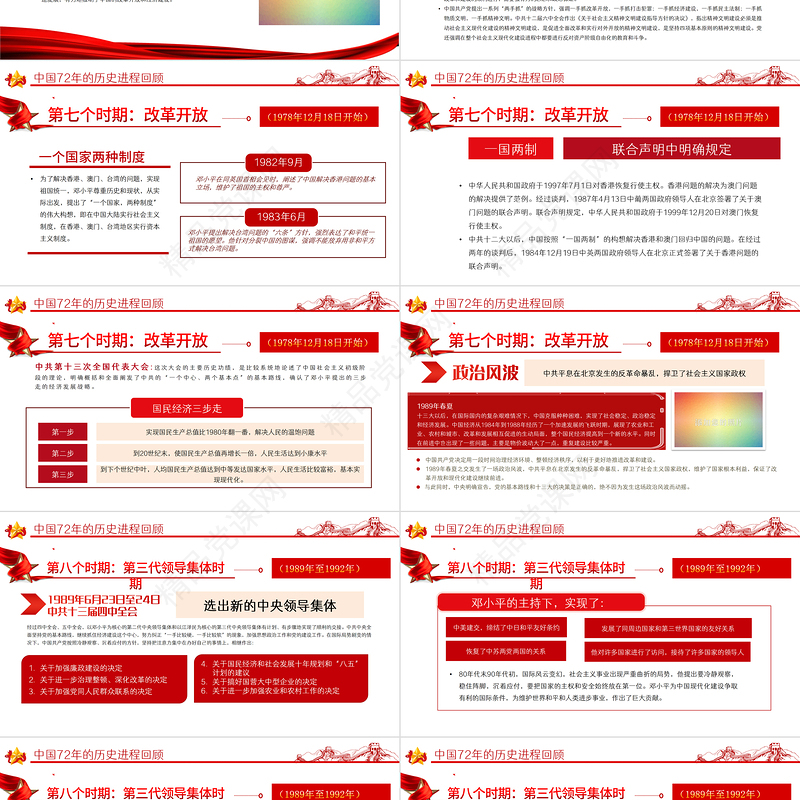 2021礼赞新中国奋进新时代PPT红色建国72周年迎十一庆国庆党课课件下载