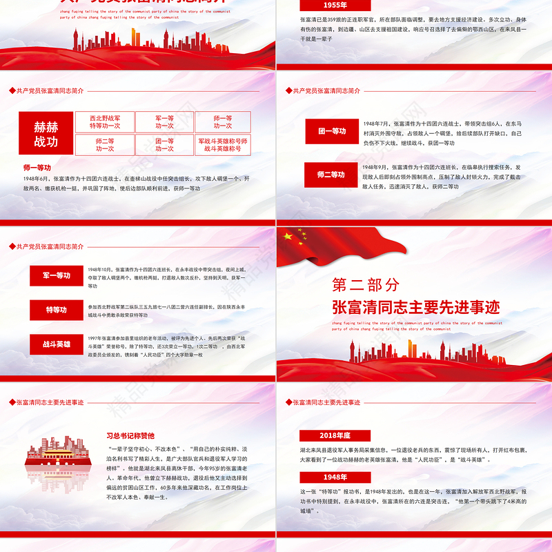 讲好中国共产党的故事之张富清PPT庆祝中国共产党成立100周年专题系列党课课件模板