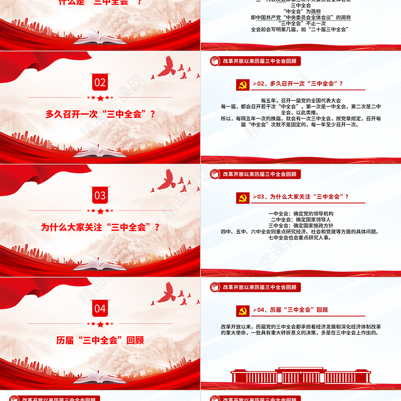 精美简洁改革开放以来历届三中全会回顾党史学习PPT课件
