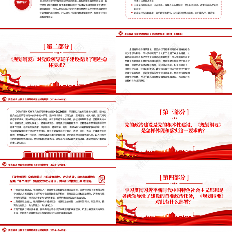 《全国党政领导班子建设规划纲要（2024－2028年）》要点PPT红色精美党课课件