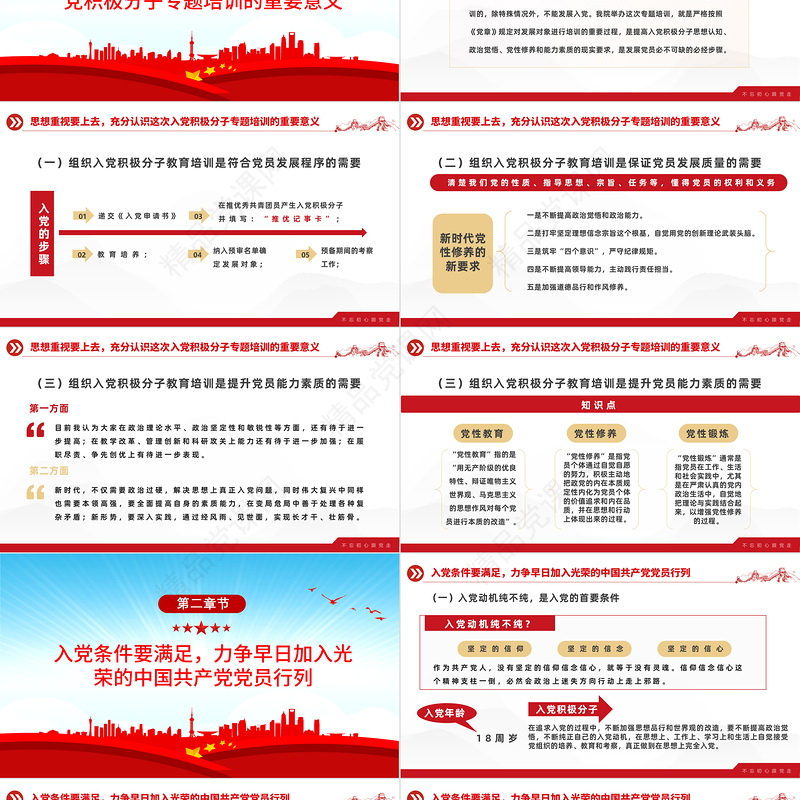 2024入党积极分子PPT红色简约入党积极分子专题培训党建党课模板下载