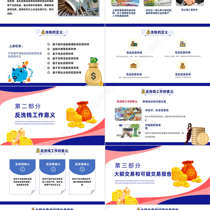 2022反洗钱培训PPT反洗钱知识培训主题课件模板
