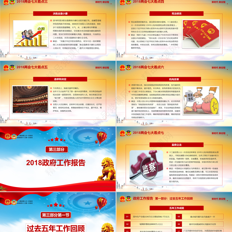 党课培训2018聚焦两会解读全文两会报告党建党政PPT模板