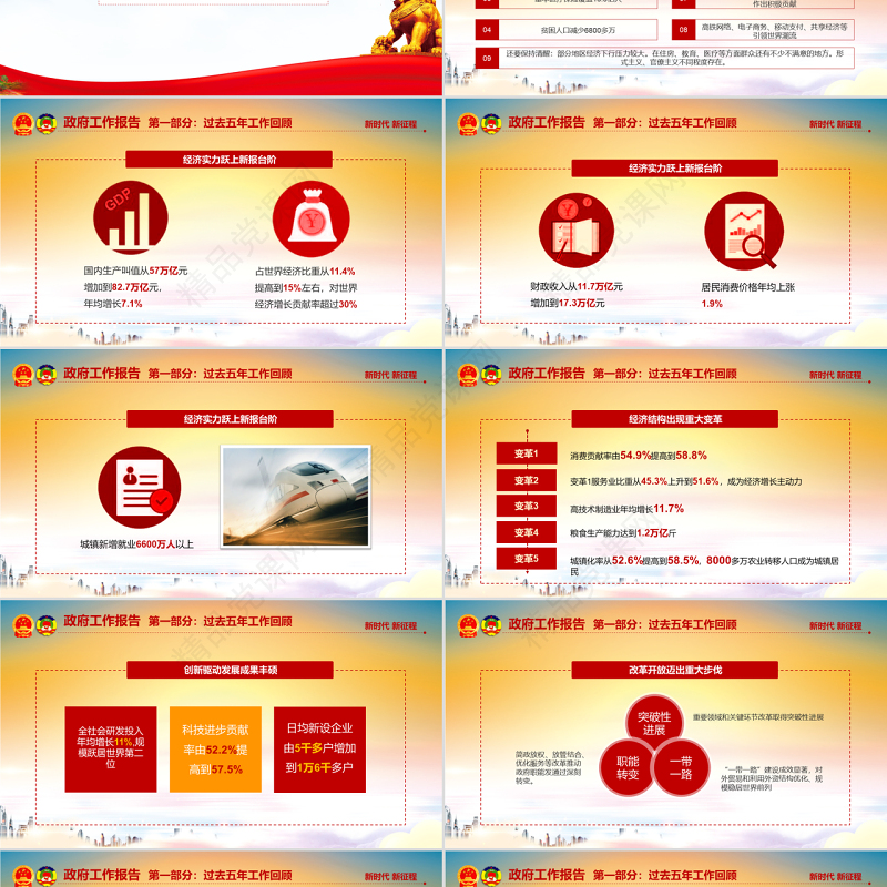党课培训2018聚焦两会解读全文两会报告党建党政PPT模板