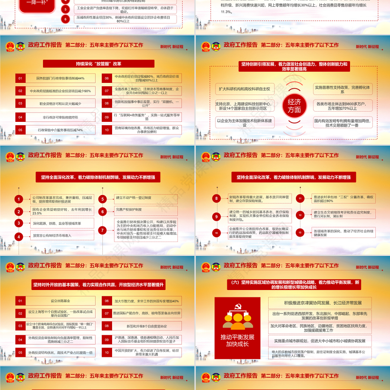 党课培训2018聚焦两会解读全文两会报告党建党政PPT模板