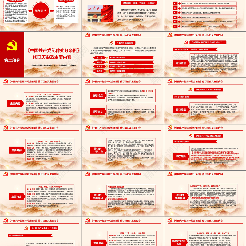 2018年中国共产党纪律处分条例 动画  2PPT