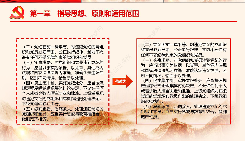 2018年中国共产党纪律处分条例 动画  2PPT