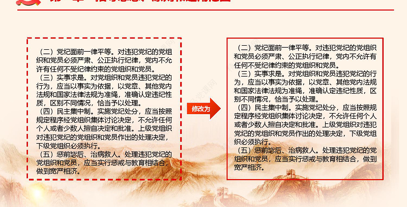 2018年中国共产党纪律处分条例 动画  2PPT