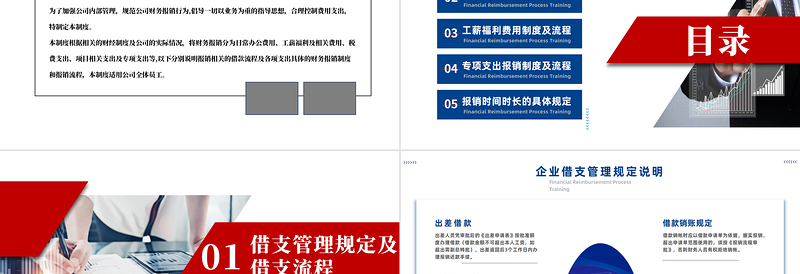 2022财务报销流程培训PPT商务风企业财务报销财务培训模板课件