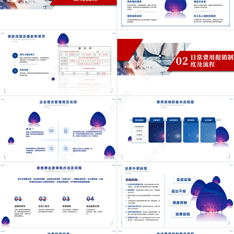 2022财务报销流程培训PPT商务风企业财务报销财务培训模板课件