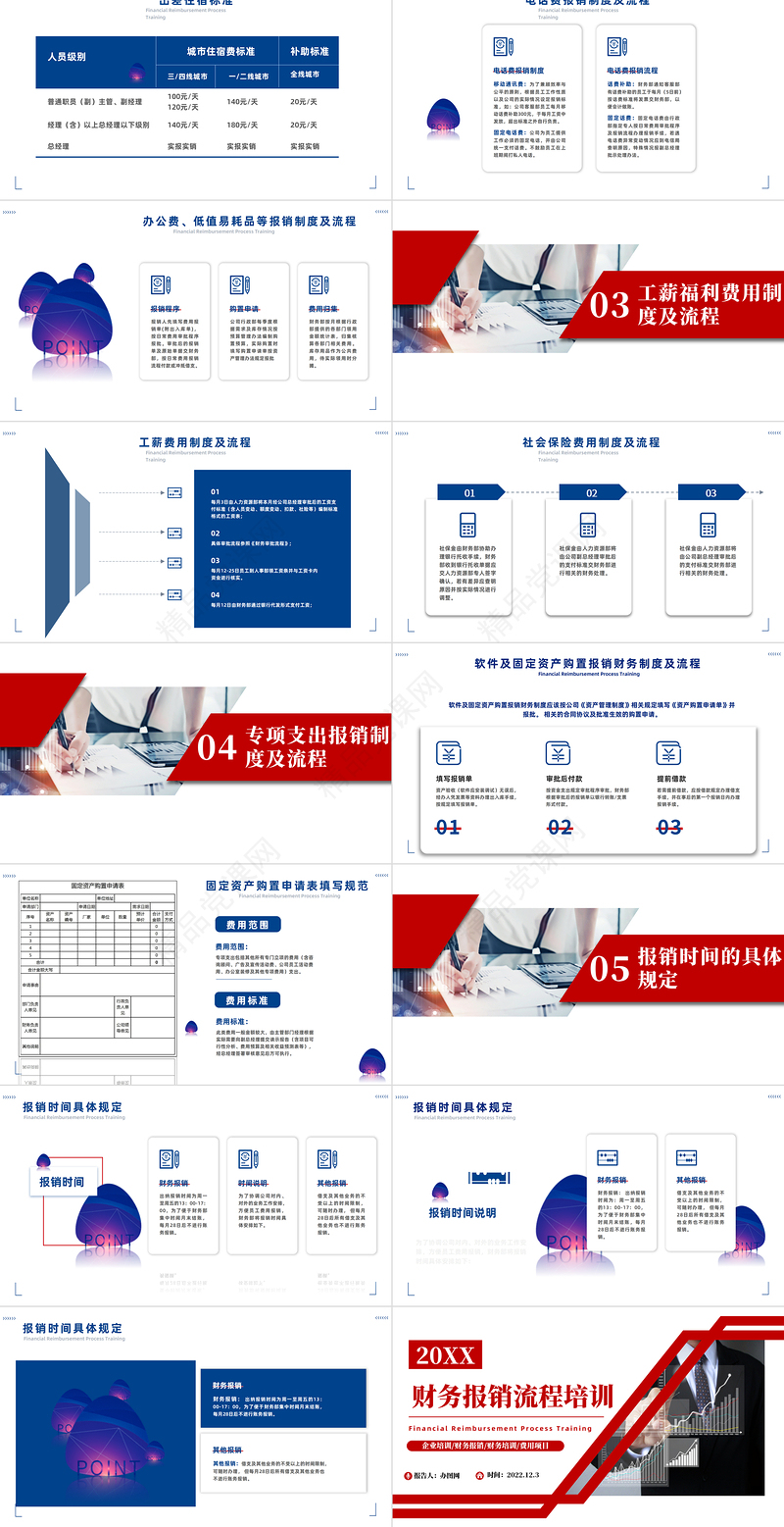 2022财务报销流程培训PPT商务风企业财务报销财务培训模板课件
