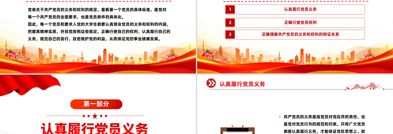 精品党务知识PPT党员的义务和权利主题课件